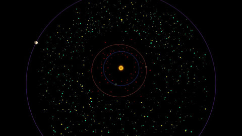 Asteroid Belt Bird's Eye View