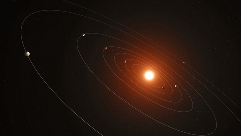 Planets orbiting