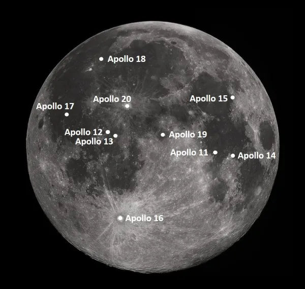 Apollo Missions: A Legacy of Exploration and Human Achiev – Nubeo Watches